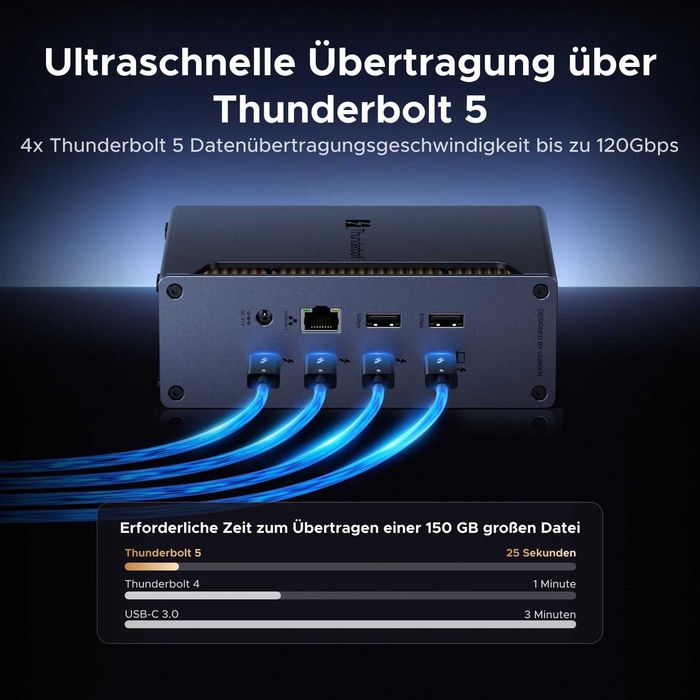 UGREEN Stacja dokująca 13 w 1 z ładowaniem 140 W do laptopa, 2,5 GbE Revodok Max 2131 Thunderbolt 5 Dock 120 Gb/s z 3*TBT5 - obrazek 3