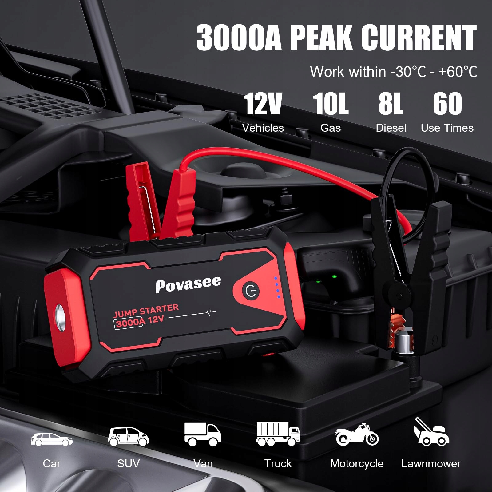 POVASEE Powerbank Rozruchowy 3000A USB do Aut 12V do 10L Benzyna 8L Diesel - obrazek 2