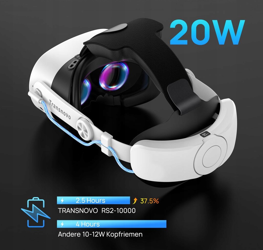 Pasek Transnovo Vr Baterią do Oculus MetaQuest 3/3S Powerbank - obrazek 4