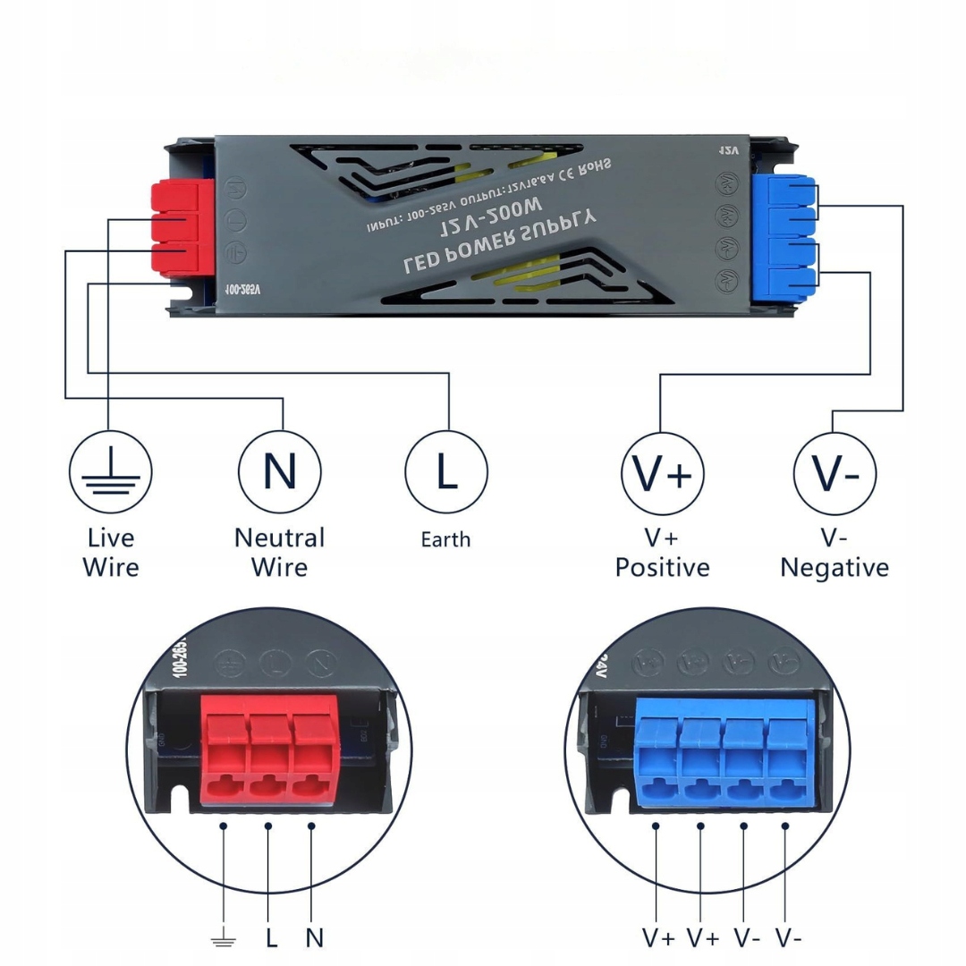 Zasilacz 12V 400W Slim 33,3A DO TAŚMY LED - obrazek 3