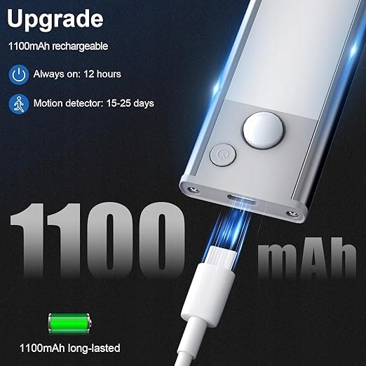 lampka podszafkowa z czujnikiem ruchu , usb c, 20cm, zestaw 5szt. listwa - obrazek 4