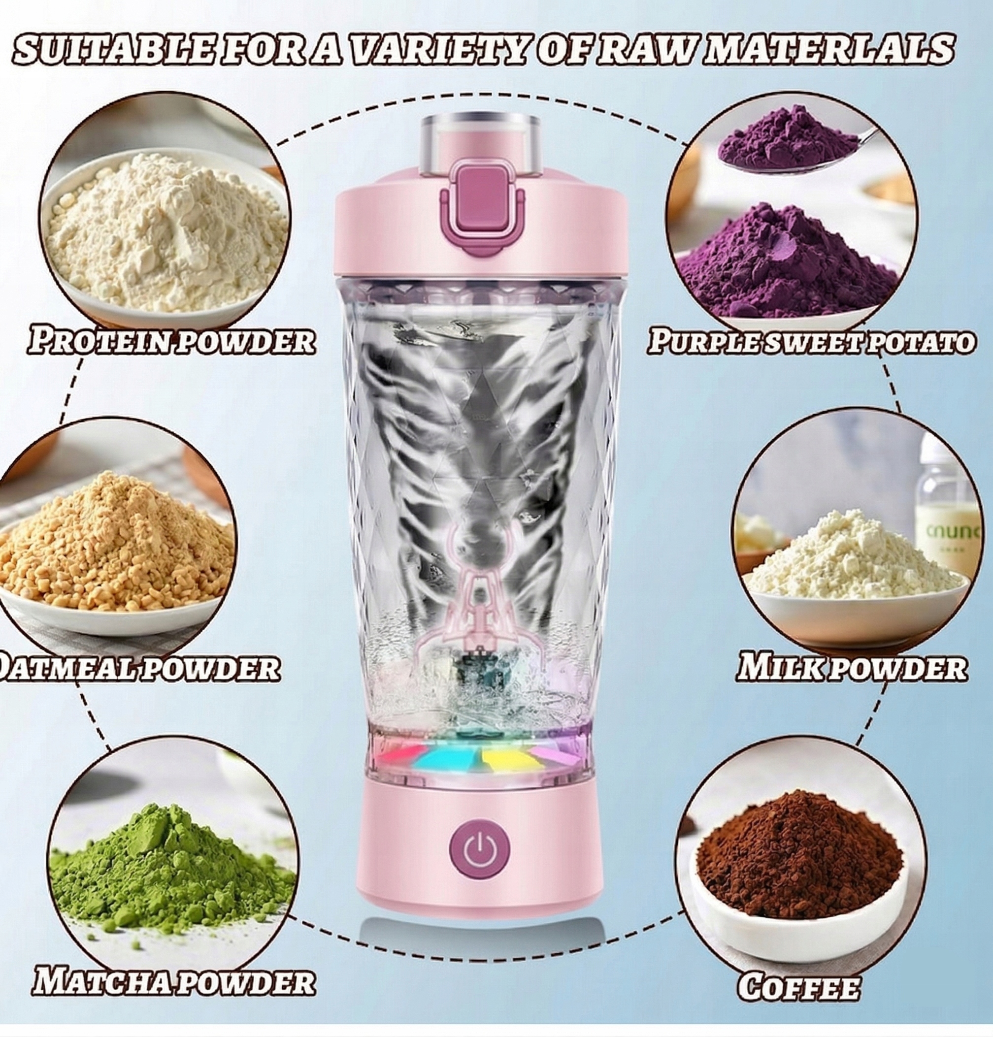 ELEKTRYCZNY SHAKER DO BIAŁKA 650 ML MIKSER USB C Różowy - obrazek 15