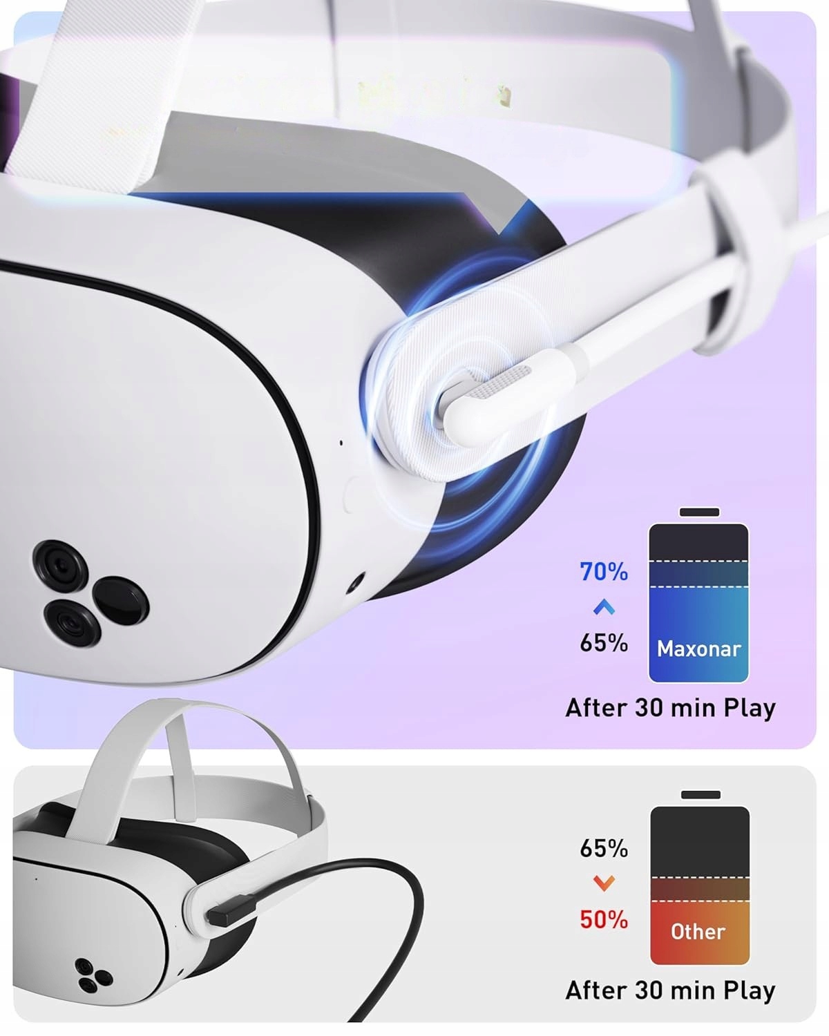 Maxonar Kabel do ładowania VR 5m do Meta Quest 3/3S/2 Pico 4 biały - obrazek 4