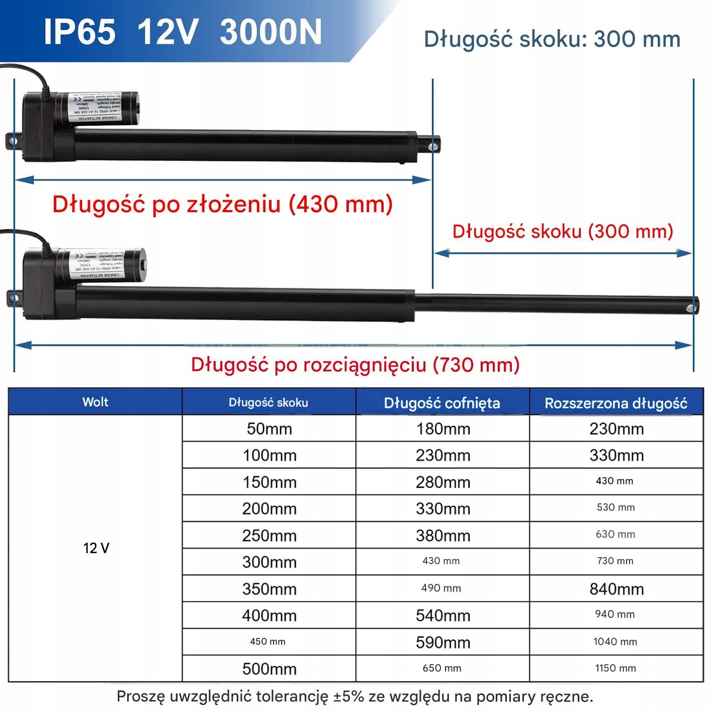 Siłownik liniowy 12V 3000N skok 300 mm 5 mm/s zestaw montaż - obrazek 6