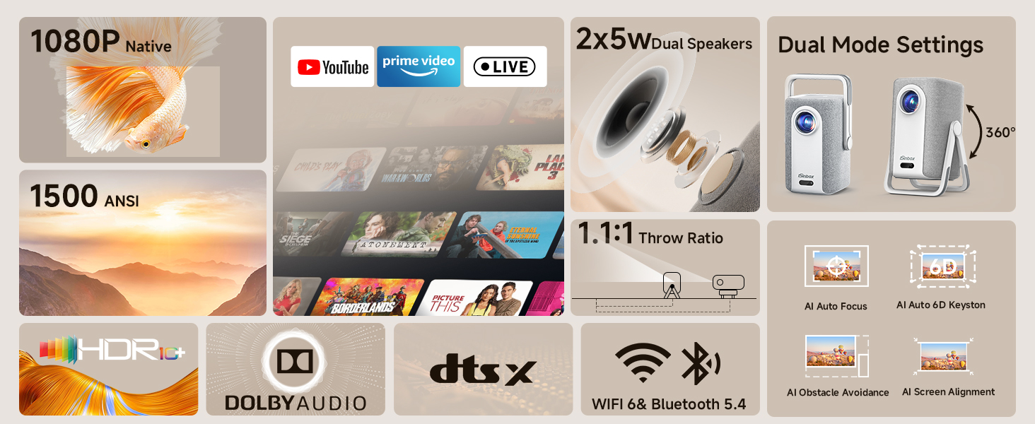 Projektor 4K WiFi Bluetooth autofokus- Netflix YouTube PrimeVideo & Dolby - obrazek 13